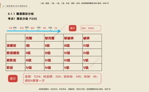 04.2025黄铃-选择速成-公路实务4_2026年一级建造师_2026年一建公路_2025年一建公路SVIP_02-基础精讲✿高端面授✿深度强化_17-公路《选择速成直播》黄玲HX_讲义