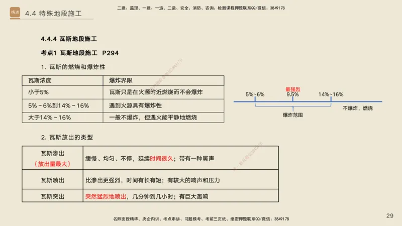 04.2025黄铃-选择速成-公路实务4_2026年一级建造师_2026年一建公路_2025年一建公路SVIP_02-基础精讲✿高端面授✿深度强化_17-公路《选择速成直播》黄玲HX_讲义