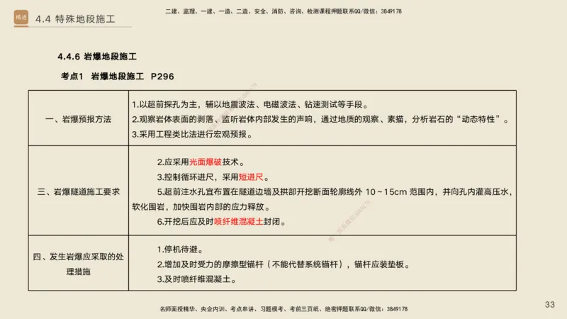 04.2025黄铃-选择速成-公路实务4_2026年一级建造师_2026年一建公路_2025年一建公路SVIP_02-基础精讲✿高端面授✿深度强化_17-公路《选择速成直播》黄玲HX_讲义