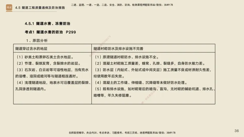 04.2025黄铃-选择速成-公路实务4_2026年一级建造师_2026年一建公路_2025年一建公路SVIP_02-基础精讲✿高端面授✿深度强化_17-公路《选择速成直播》黄玲HX_讲义