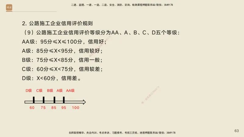 04.2025黄铃-选择速成-公路实务4_2026年一级建造师_2026年一建公路_2025年一建公路SVIP_02-基础精讲✿高端面授✿深度强化_17-公路《选择速成直播》黄玲HX_讲义