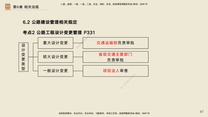 04.2025黄铃-选择速成-公路实务4_2026年一级建造师_2026年一建公路_2025年一建公路SVIP_02-基础精讲✿高端面授✿深度强化_17-公路《选择速成直播》黄玲HX_讲义