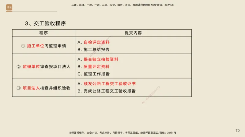 04.2025黄铃-选择速成-公路实务4_2026年一级建造师_2026年一建公路_2025年一建公路SVIP_02-基础精讲✿高端面授✿深度强化_17-公路《选择速成直播》黄玲HX_讲义