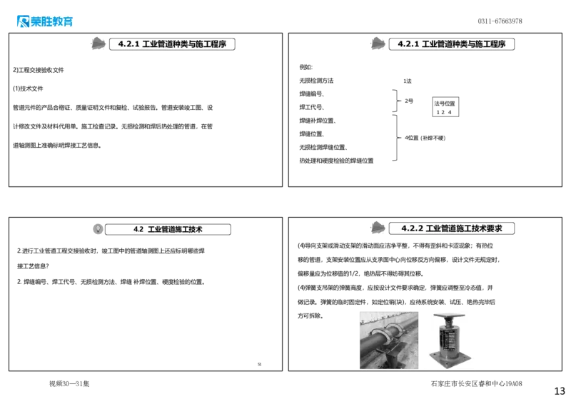 视频30&mdash;31集2025一建机电实务破题第283&mdash;294题（可打印版）_2026年一级建造师_2026年一建机电_2025年一建机电SVIP_03-习题精析✿实战特训✿模考通关_讲义