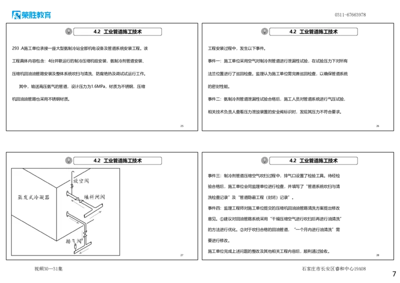视频30&mdash;31集2025一建机电实务破题第283&mdash;294题（可打印版）_2026年一级建造师_2026年一建机电_2025年一建机电SVIP_03-习题精析✿实战特训✿模考通关_讲义
