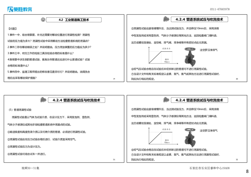 视频30&mdash;31集2025一建机电实务破题第283&mdash;294题（可打印版）_2026年一级建造师_2026年一建机电_2025年一建机电SVIP_03-习题精析✿实战特训✿模考通关_讲义