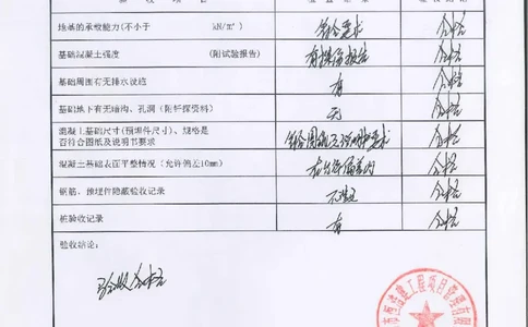 塔式起重机-建筑机械基础验收表_2021-2023年优秀施组方案_施工方案_方案38-逆作法永临结合十字钢箱梁塔吊基础结构施工方案