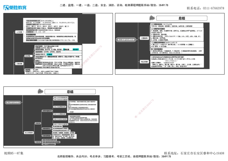 视频85&mdash;87集第14章机电工程项目资源与协调管理（可打印版）_2026年一级建造师_2026年一建机电_2025年一建机电SVIP_02-基础精讲✿高端面授✿深度强化_讲义