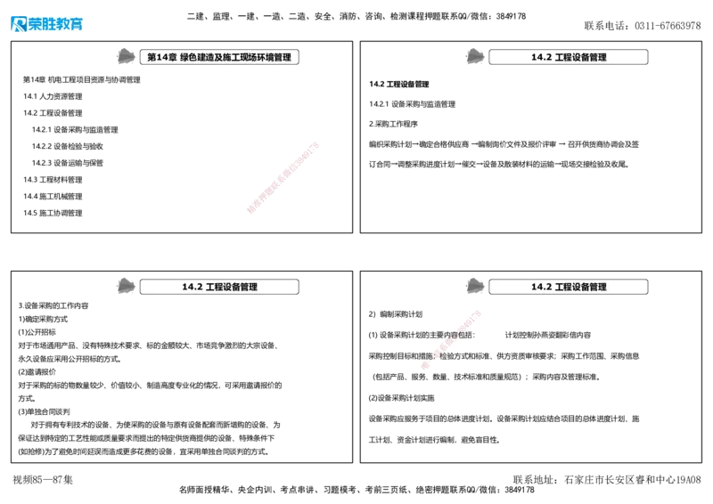 视频85&mdash;87集第14章机电工程项目资源与协调管理（可打印版）_2026年一级建造师_2026年一建机电_2025年一建机电SVIP_02-基础精讲✿高端面授✿深度强化_讲义