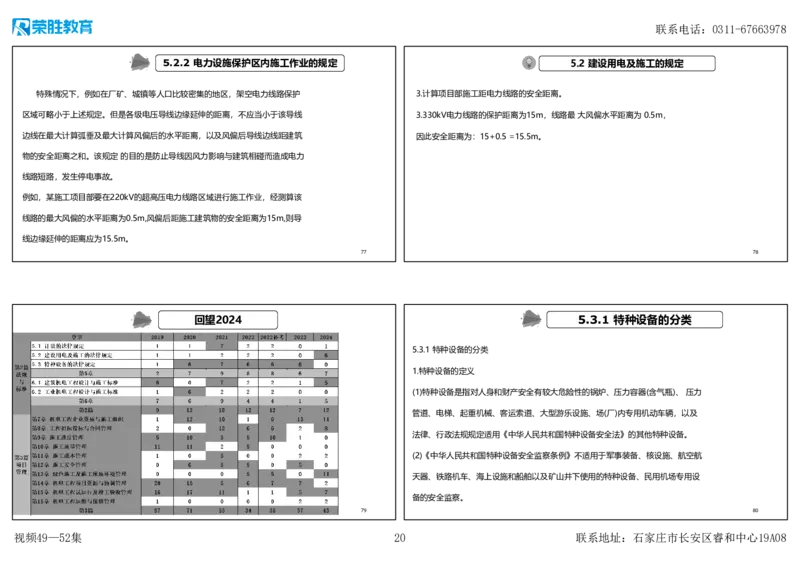 视频49&mdash;52集2025一建机电实务破题第450&mdash;490题（可打印版）_2026年一级建造师_2026年一建机电_2025年一建机电SVIP_03-习题精析✿实战特训✿模考通关_讲义