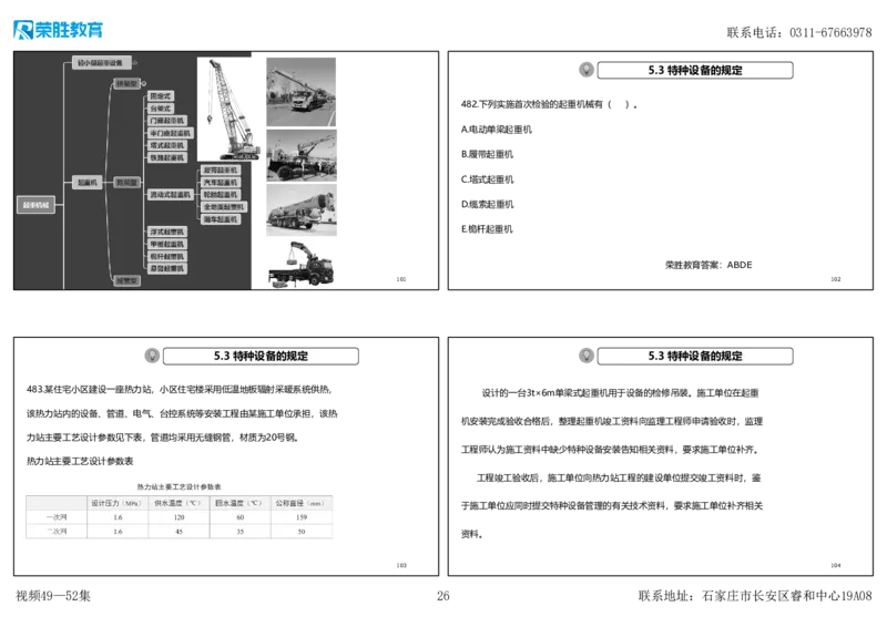 视频49&mdash;52集2025一建机电实务破题第450&mdash;490题（可打印版）_2026年一级建造师_2026年一建机电_2025年一建机电SVIP_03-习题精析✿实战特训✿模考通关_讲义