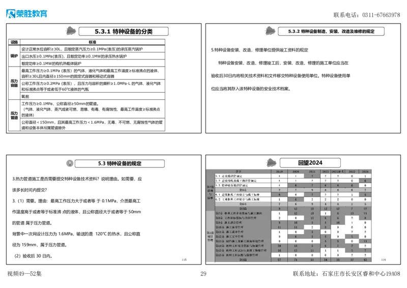 视频49&mdash;52集2025一建机电实务破题第450&mdash;490题（可打印版）_2026年一级建造师_2026年一建机电_2025年一建机电SVIP_03-习题精析✿实战特训✿模考通关_讲义