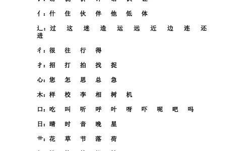 一年级下册语文知识点汇总（部编版）_一年级语文下册（统编版）_老课标资料_知识总结_单元知识点小结