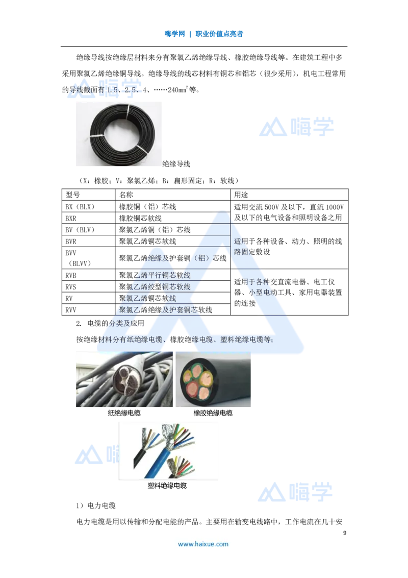 04.2025朱培浩-名师精讲通关-（4）1.1机电工程常用材料_2026年一级建造师_2026年一建机电_2025年一建机电SVIP_02-基础精讲✿高端面授✿深度强化_27-机电《名师精讲通关》朱培浩HX