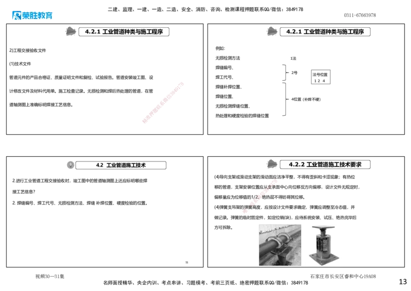 视频30&mdash;31集2025一建机电实务破题第283&mdash;294题（可打印版）_2026年一级建造师_2026年一建机电_2025年一建机电SVIP_03-习题精析✿实战特训✿模考通关_讲义_50
