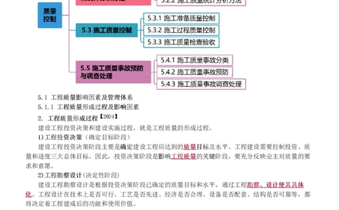 赵春晓-2025年一建-建设工程项目管理-教材精讲班-第5章5005_133845731528497541_310704_2026年一级建造师_2026年一建管理_2025年一建管理SVIP_02-基础精讲✿高端面授✿深度强化_赵春晓_讲义