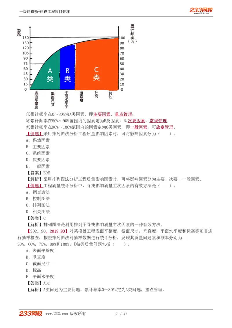 赵春晓-2025年一建-建设工程项目管理-教材精讲班-第5章5005_133845731528497541_310704_2026年一级建造师_2026年一建管理_2025年一建管理SVIP_02-基础精讲✿高端面授✿深度强化_赵春晓_讲义
