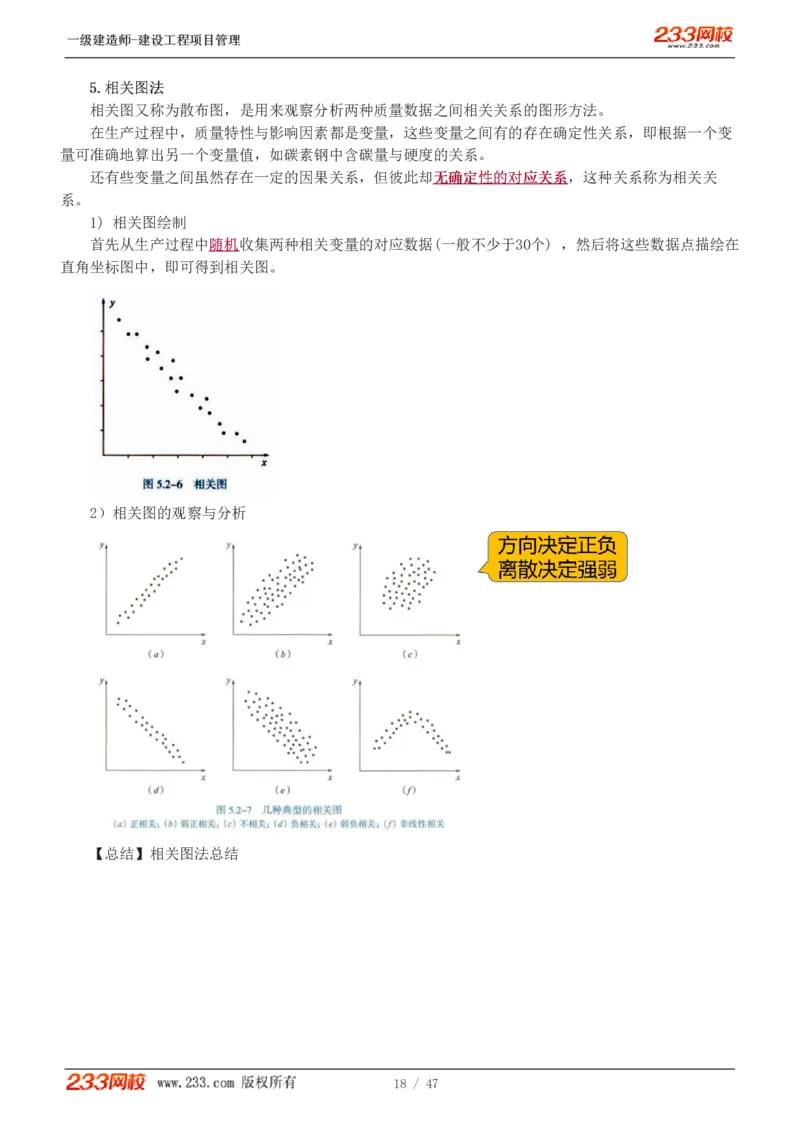 赵春晓-2025年一建-建设工程项目管理-教材精讲班-第5章5005_133845731528497541_310704_2026年一级建造师_2026年一建管理_2025年一建管理SVIP_02-基础精讲✿高端面授✿深度强化_赵春晓_讲义