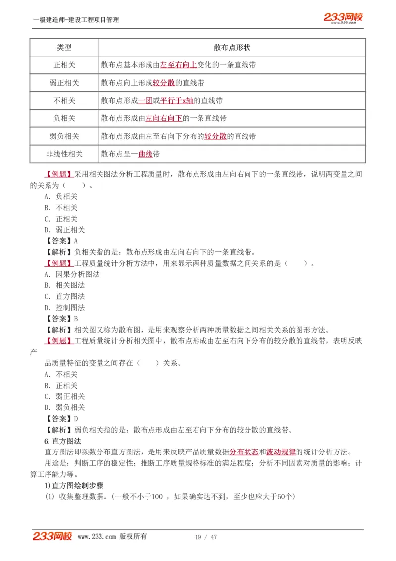 赵春晓-2025年一建-建设工程项目管理-教材精讲班-第5章5005_133845731528497541_310704_2026年一级建造师_2026年一建管理_2025年一建管理SVIP_02-基础精讲✿高端面授✿深度强化_赵春晓_讲义