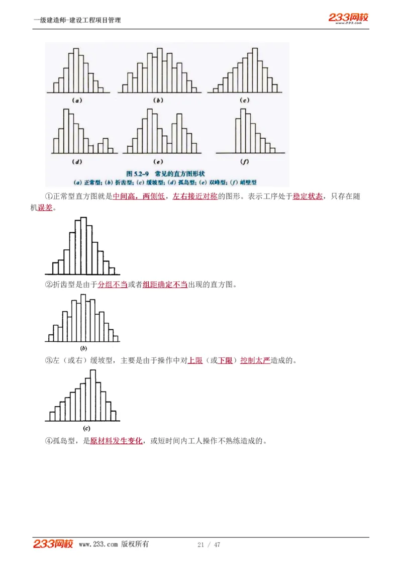 赵春晓-2025年一建-建设工程项目管理-教材精讲班-第5章5005_133845731528497541_310704_2026年一级建造师_2026年一建管理_2025年一建管理SVIP_02-基础精讲✿高端面授✿深度强化_赵春晓_讲义