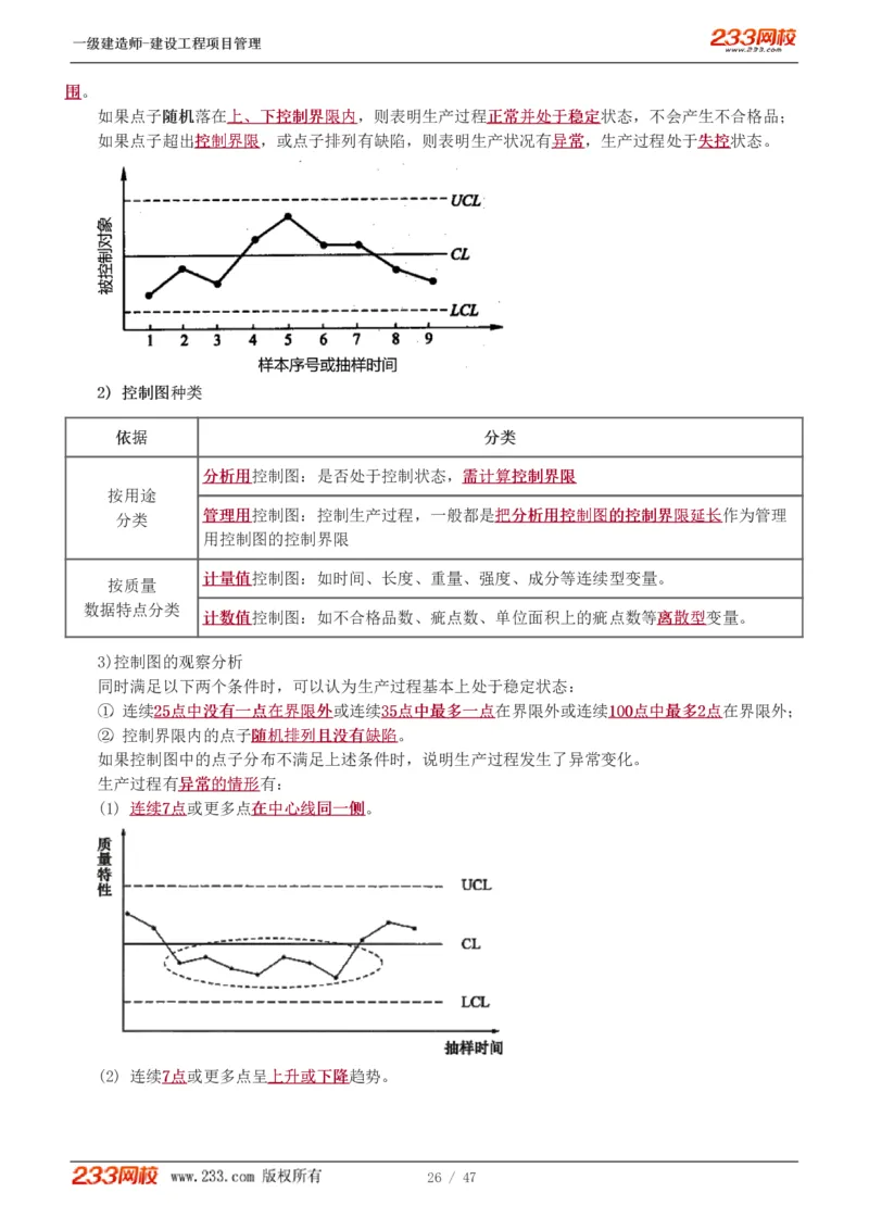 赵春晓-2025年一建-建设工程项目管理-教材精讲班-第5章5005_133845731528497541_310704_2026年一级建造师_2026年一建管理_2025年一建管理SVIP_02-基础精讲✿高端面授✿深度强化_赵春晓_讲义