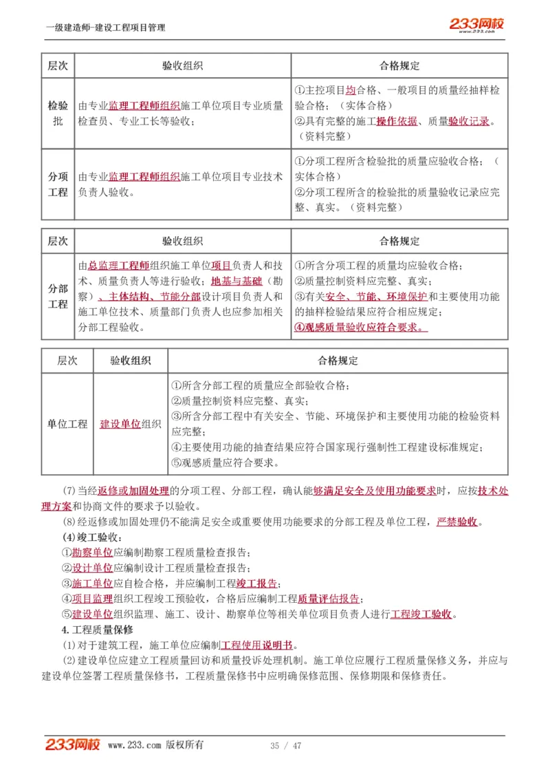 赵春晓-2025年一建-建设工程项目管理-教材精讲班-第5章5005_133845731528497541_310704_2026年一级建造师_2026年一建管理_2025年一建管理SVIP_02-基础精讲✿高端面授✿深度强化_赵春晓_讲义
