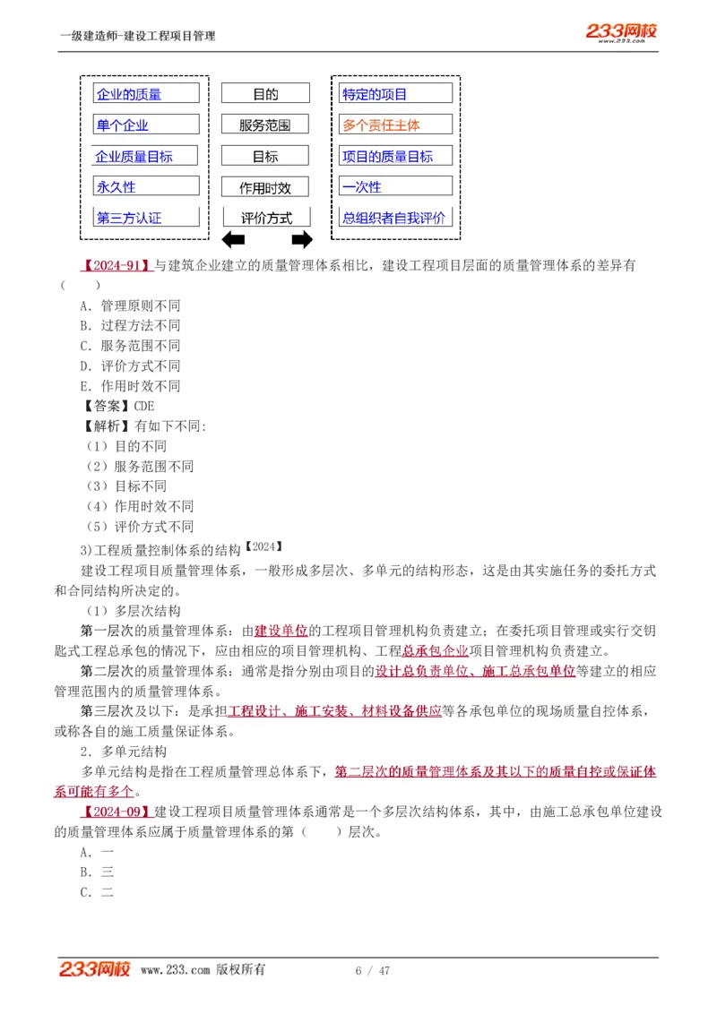 赵春晓-2025年一建-建设工程项目管理-教材精讲班-第5章5005_133845731528497541_310704_2026年一级建造师_2026年一建管理_2025年一建管理SVIP_02-基础精讲✿高端面授✿深度强化_赵春晓_讲义