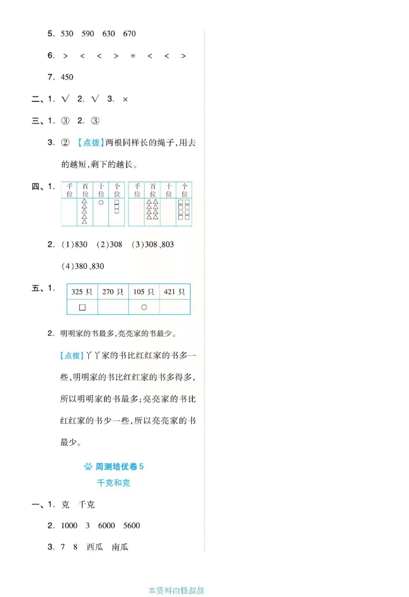 《好卷》单元跟踪测试卷-数学2年级下册（JJ）册)_二年级上下册资料_小学二年级学习资料-25年更新版_2-04、小学二年级数学下册_2-4-2、练习题、作业、试题、试卷_冀教版_电子册类