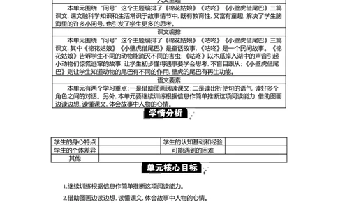 第八单元单元分析_一年级语文下册（统编版）_全套教学资源_8.第八单元