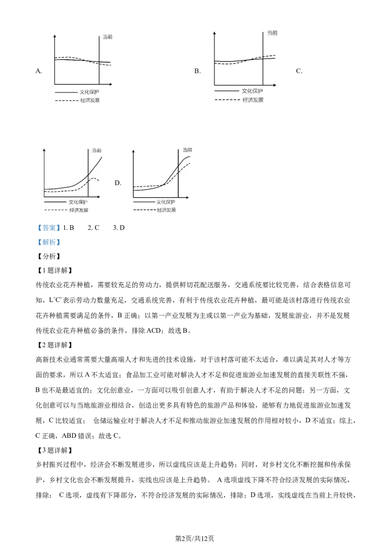 2024年高考地理试卷（福建）（解析卷）_地理历年高考真题_新&middot;Word版2008-2025&middot;高考地理真题_地理（按年份分类）2008-2025_2024&middot;地理高考真题