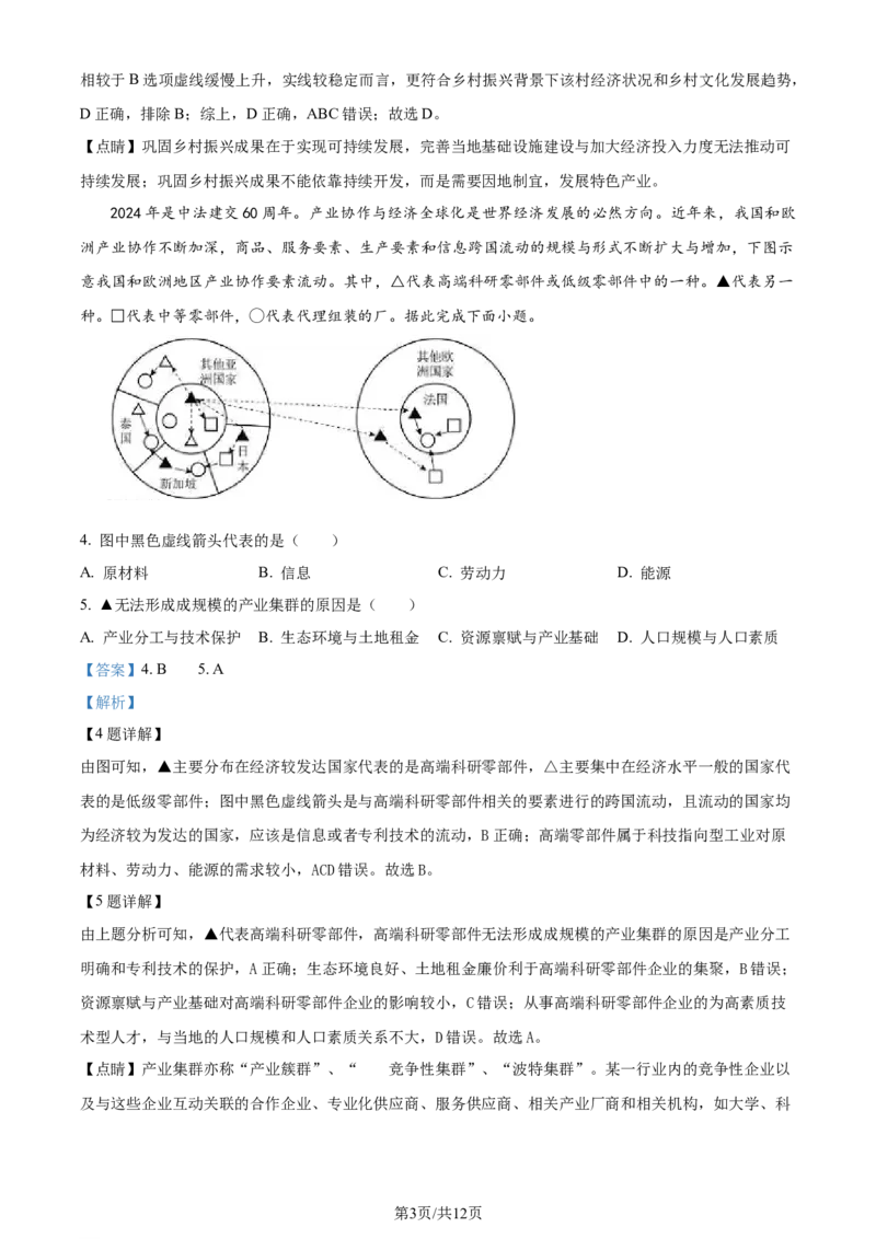 2024年高考地理试卷（福建）（解析卷）_地理历年高考真题_新&middot;Word版2008-2025&middot;高考地理真题_地理（按年份分类）2008-2025_2024&middot;地理高考真题