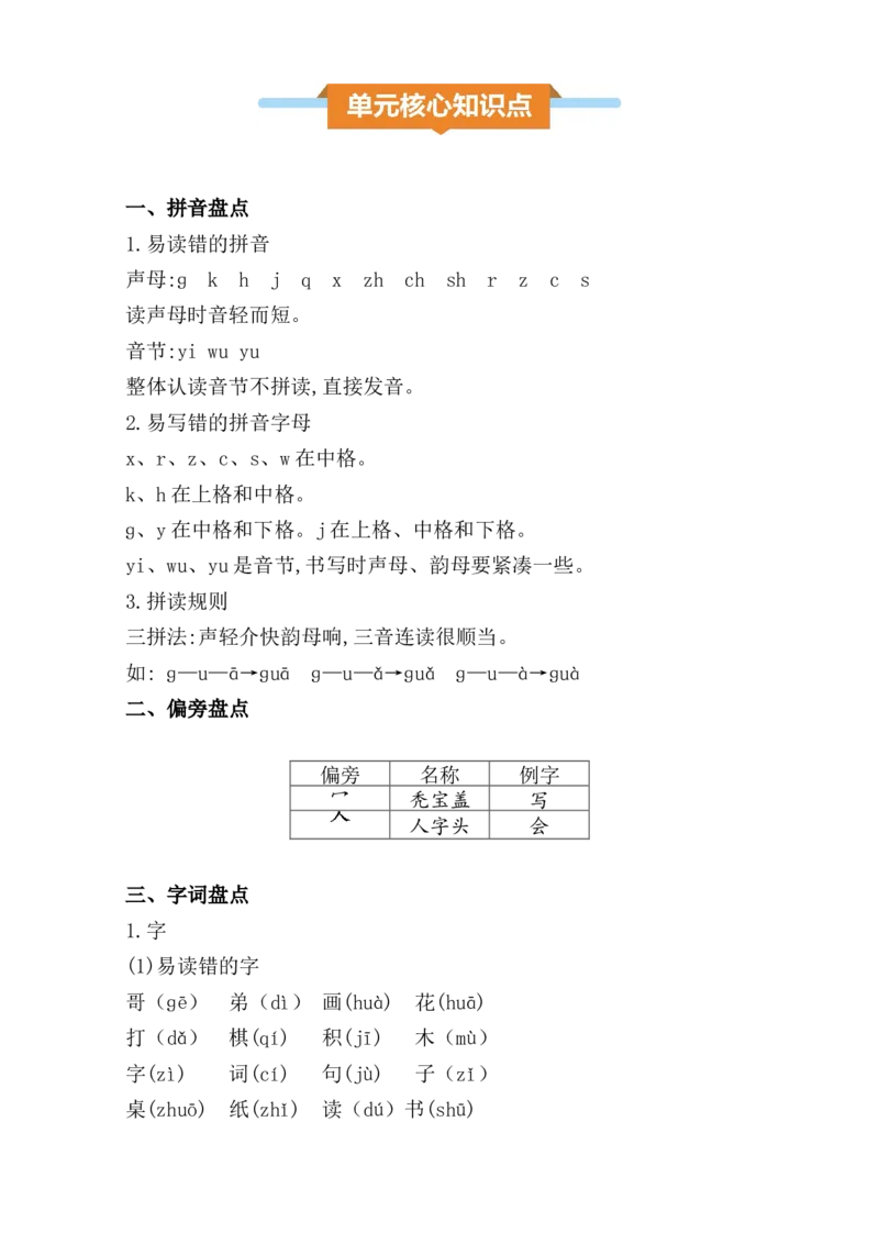第三单元核心知识点_一年级语文上册（统编版）_全套教学资源_课件+教案_3.第三单元_单元复习_第三单元知识小结