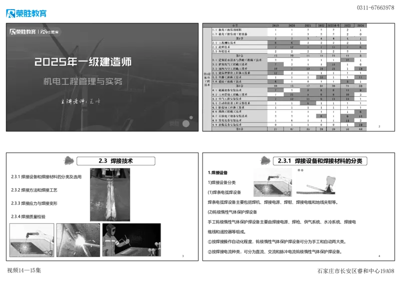 （新教材）视频14&mdash;15集2.3焊接技术（可打印版）_2026年一级建造师_2026年一建机电_2025年一建机电SVIP_02-基础精讲✿高端面授✿深度强化_12-机电《教材精讲班》王峰RS推荐