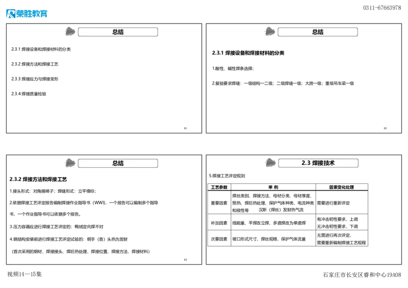 （新教材）视频14&mdash;15集2.3焊接技术（可打印版）_2026年一级建造师_2026年一建机电_2025年一建机电SVIP_02-基础精讲✿高端面授✿深度强化_12-机电《教材精讲班》王峰RS推荐
