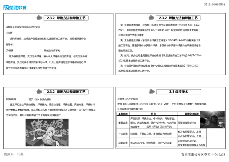 （新教材）视频14&mdash;15集2.3焊接技术（可打印版）_2026年一级建造师_2026年一建机电_2025年一建机电SVIP_02-基础精讲✿高端面授✿深度强化_12-机电《教材精讲班》王峰RS推荐