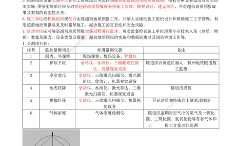 05.05-第5章-铁路隧道工程_2026年一级建造师_2026年一建铁路_2025年一建铁路SVIP_04-冲刺串讲✿考点强化✿小灶集训_03-铁路《冲刺串讲班》陈士甲KL