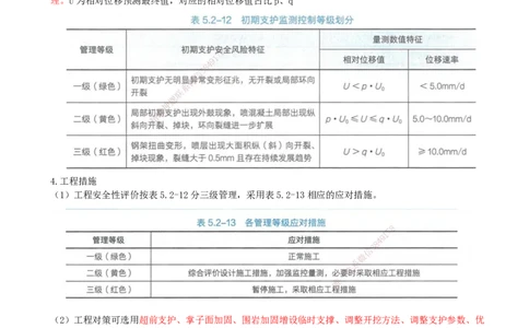 05.05-第5章-铁路隧道工程_2026年一级建造师_2026年一建铁路_2025年一建铁路SVIP_04-冲刺串讲✿考点强化✿小灶集训_03-铁路《冲刺串讲班》陈士甲KL