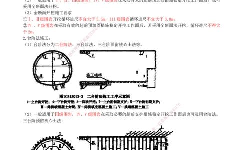 05.05-第5章-铁路隧道工程_2026年一级建造师_2026年一建铁路_2025年一建铁路SVIP_04-冲刺串讲✿考点强化✿小灶集训_03-铁路《冲刺串讲班》陈士甲KL