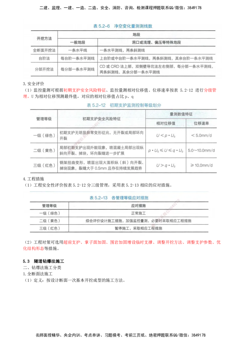 05.05-第5章-铁路隧道工程_2026年一级建造师_2026年一建铁路_2025年一建铁路SVIP_04-冲刺串讲✿考点强化✿小灶集训_03-铁路《冲刺串讲班》陈士甲KL
