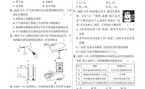 2026《中考物理45套》湖北题型小卷_2026《中考》数学、英语、物理+化学安徽、河北、河南、山西、辽宁、湖北_2026《中考45套》物理+化学全国地方版_2026《中考物理45套》
