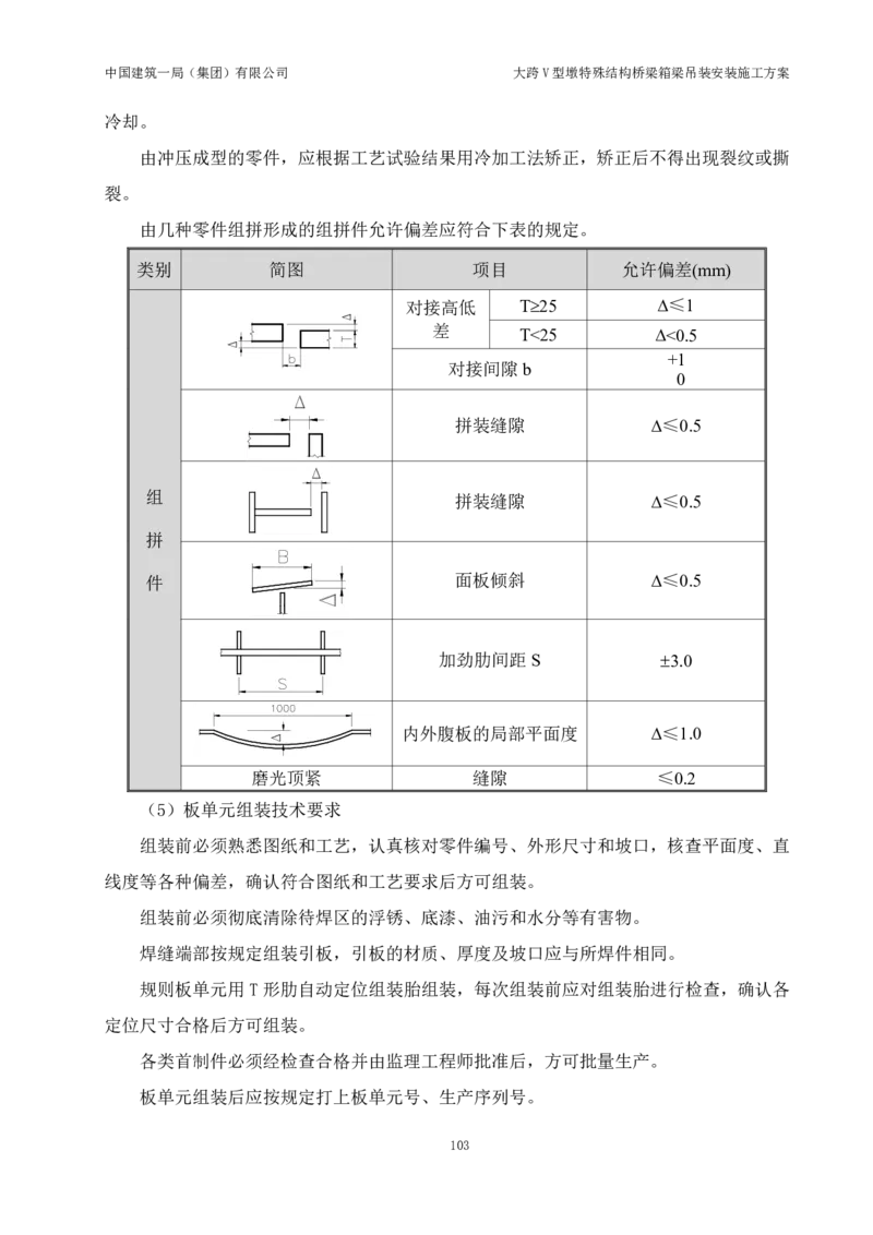 大跨V型墩特殊结构桥梁箱梁吊装安装施工方案_2021-2023年优秀施组方案_施工方案_绛溪四线项目大跨V型墩特殊结构桥梁箱梁吊装安装施工方案_01施工方案