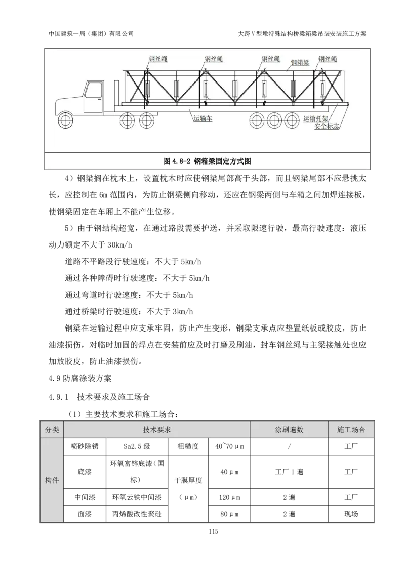 大跨V型墩特殊结构桥梁箱梁吊装安装施工方案_2021-2023年优秀施组方案_施工方案_绛溪四线项目大跨V型墩特殊结构桥梁箱梁吊装安装施工方案_01施工方案