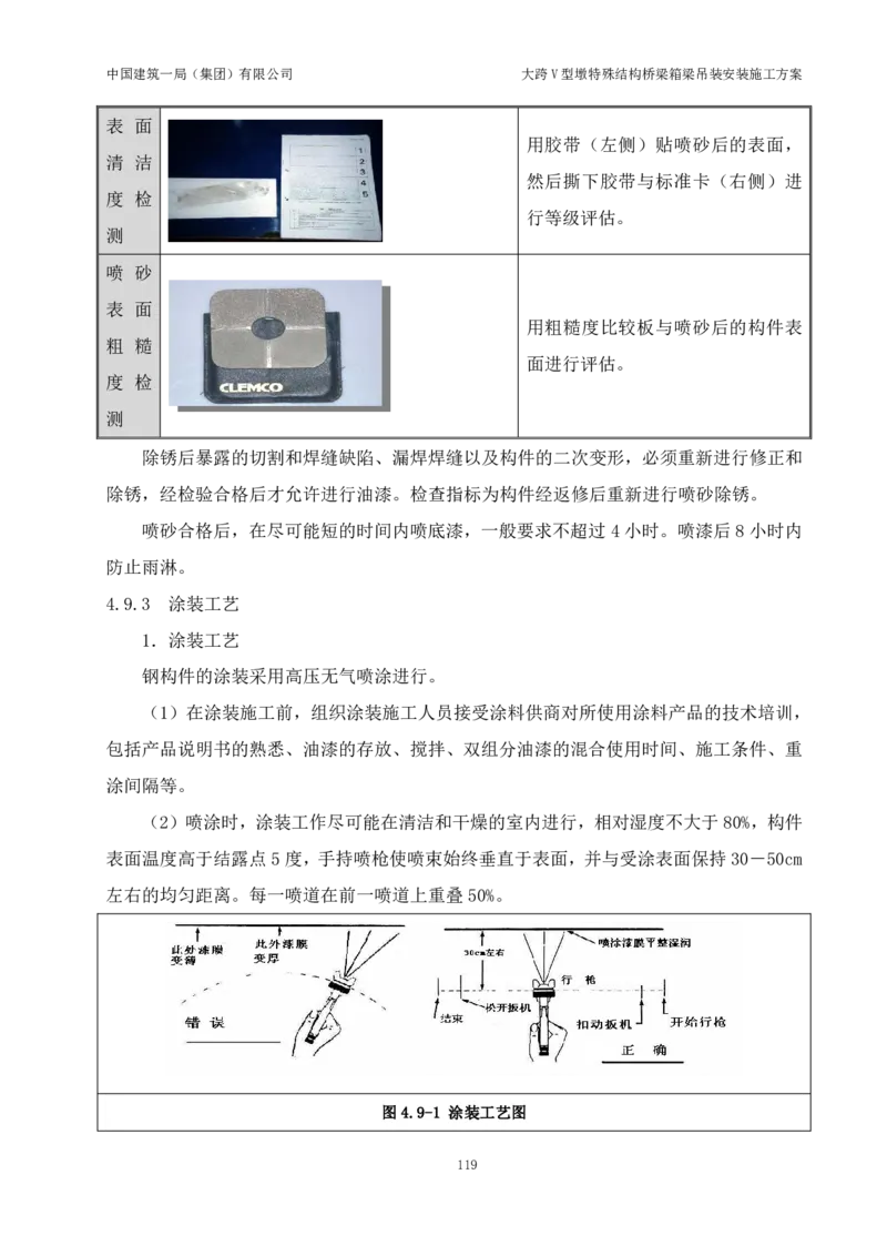大跨V型墩特殊结构桥梁箱梁吊装安装施工方案_2021-2023年优秀施组方案_施工方案_绛溪四线项目大跨V型墩特殊结构桥梁箱梁吊装安装施工方案_01施工方案
