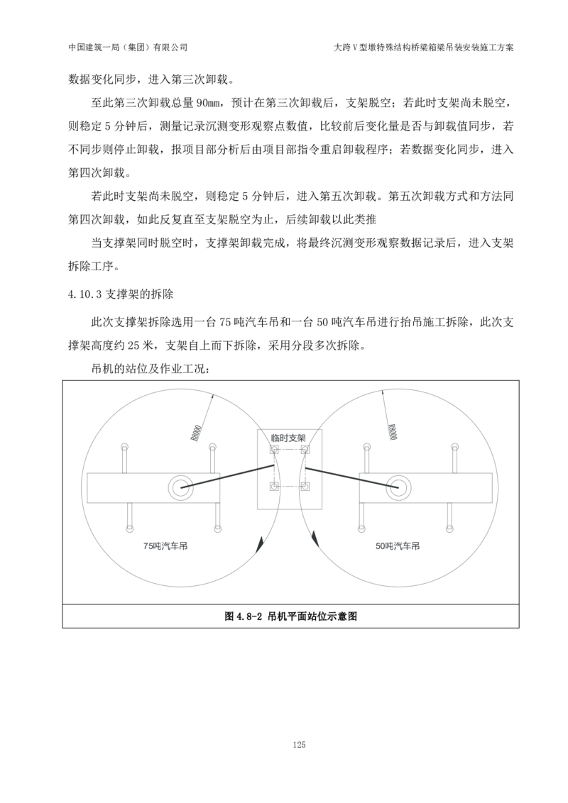 大跨V型墩特殊结构桥梁箱梁吊装安装施工方案_2021-2023年优秀施组方案_施工方案_绛溪四线项目大跨V型墩特殊结构桥梁箱梁吊装安装施工方案_01施工方案