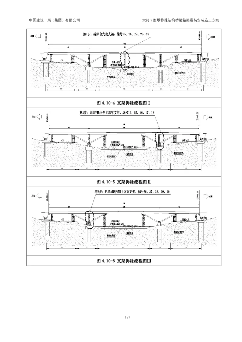 大跨V型墩特殊结构桥梁箱梁吊装安装施工方案_2021-2023年优秀施组方案_施工方案_绛溪四线项目大跨V型墩特殊结构桥梁箱梁吊装安装施工方案_01施工方案