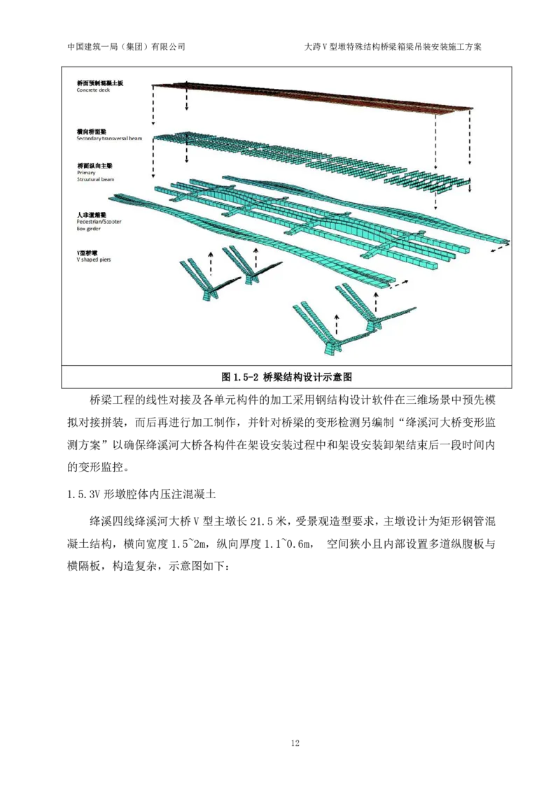 大跨V型墩特殊结构桥梁箱梁吊装安装施工方案_2021-2023年优秀施组方案_施工方案_绛溪四线项目大跨V型墩特殊结构桥梁箱梁吊装安装施工方案_01施工方案
