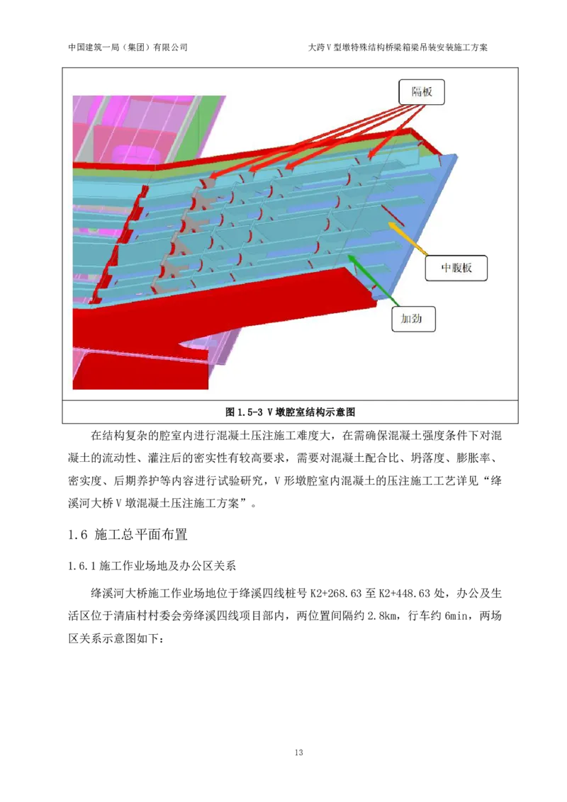 大跨V型墩特殊结构桥梁箱梁吊装安装施工方案_2021-2023年优秀施组方案_施工方案_绛溪四线项目大跨V型墩特殊结构桥梁箱梁吊装安装施工方案_01施工方案