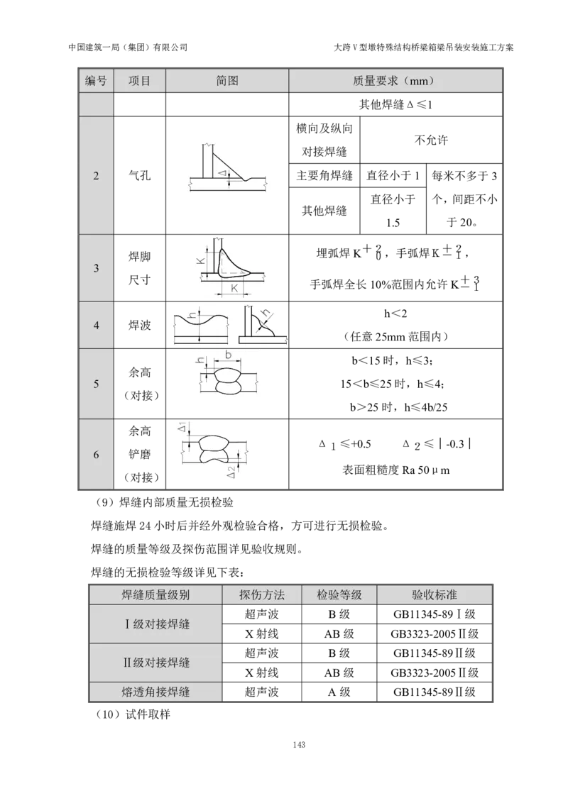 大跨V型墩特殊结构桥梁箱梁吊装安装施工方案_2021-2023年优秀施组方案_施工方案_绛溪四线项目大跨V型墩特殊结构桥梁箱梁吊装安装施工方案_01施工方案