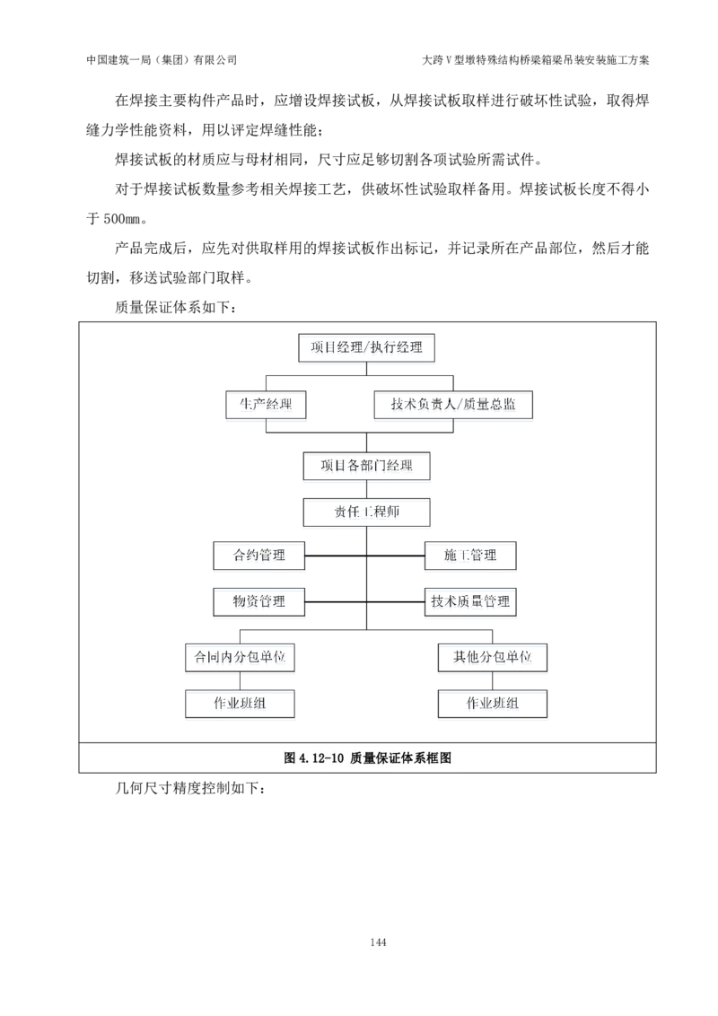 大跨V型墩特殊结构桥梁箱梁吊装安装施工方案_2021-2023年优秀施组方案_施工方案_绛溪四线项目大跨V型墩特殊结构桥梁箱梁吊装安装施工方案_01施工方案