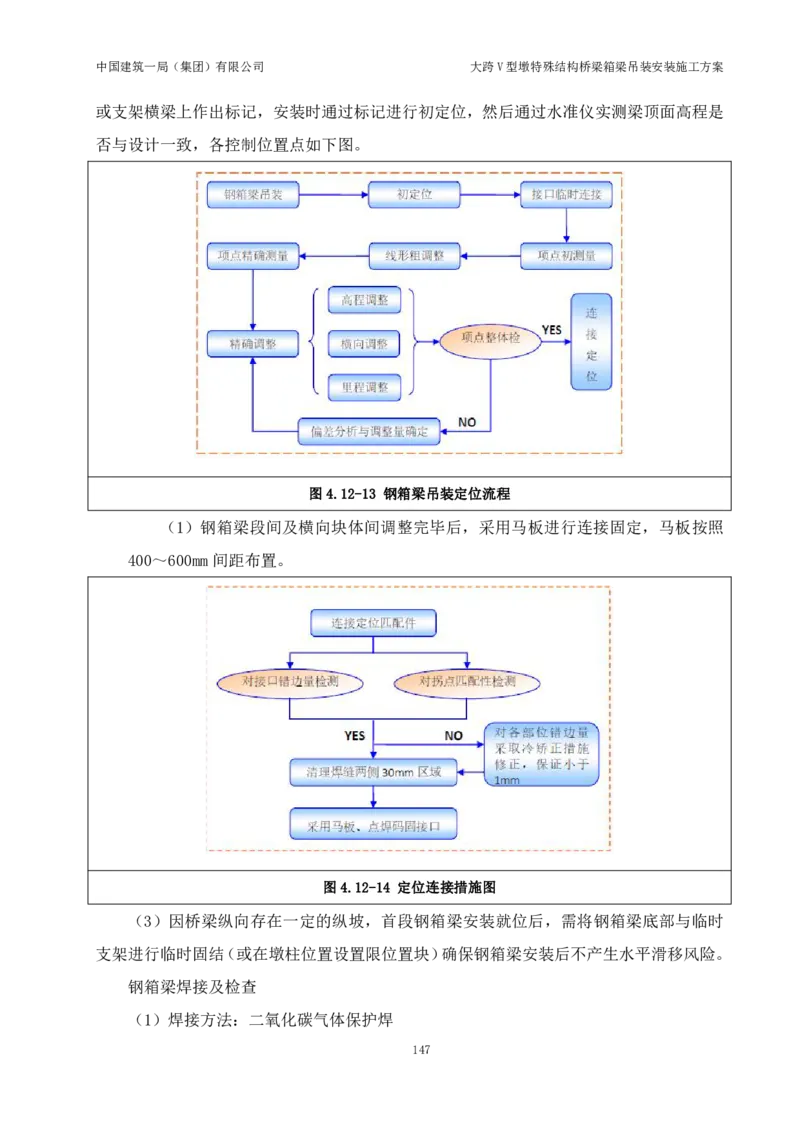 大跨V型墩特殊结构桥梁箱梁吊装安装施工方案_2021-2023年优秀施组方案_施工方案_绛溪四线项目大跨V型墩特殊结构桥梁箱梁吊装安装施工方案_01施工方案